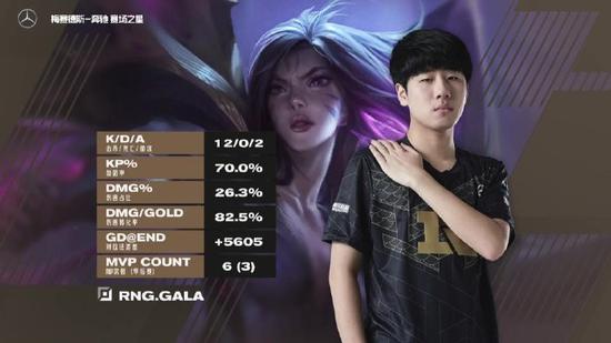 王者荣耀十周年皮肤盛典 两款免费皮肤抢先看